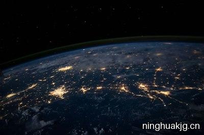 Global